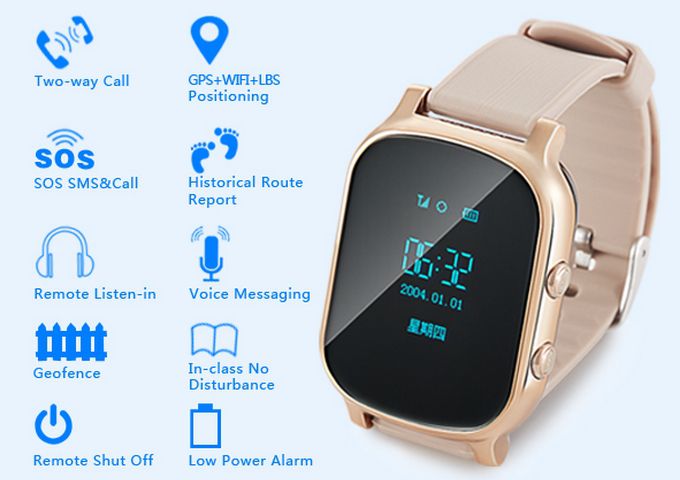 child tracking system